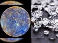 Discover the intriguing characteristics of 55 Cancri e, a super-Earth exoplanet believed to be rich in diamond, challenging our understanding of planetary compositions and formations.