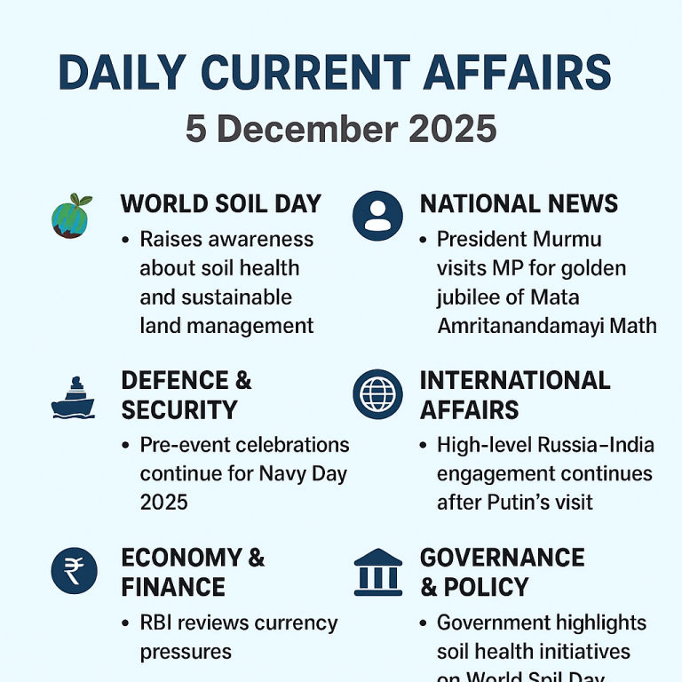 Review Current Events Daily Current Affairs – 5 December 2025 | World Soil Day, India–Russia ...